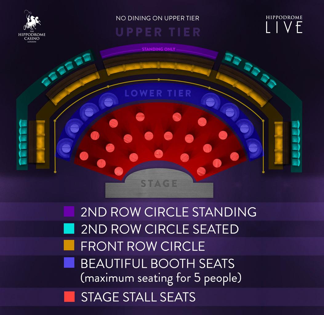 Hippodrome London Theatre Seating Chart