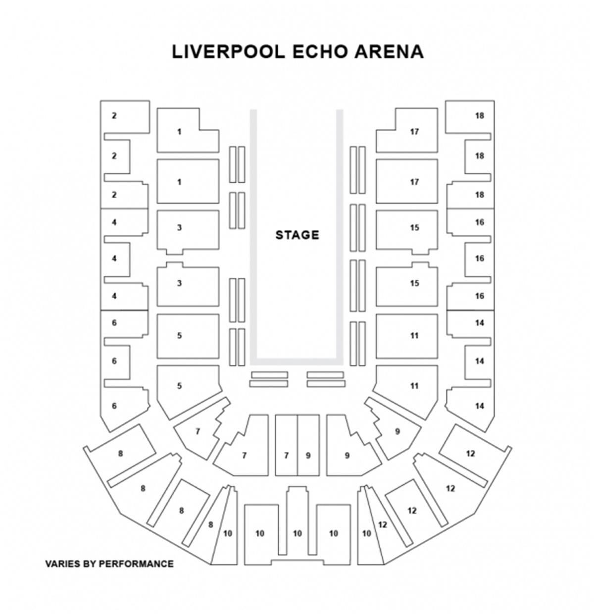 Strictly Come Dancing The Live Tour 2016 Liverpool Tickets