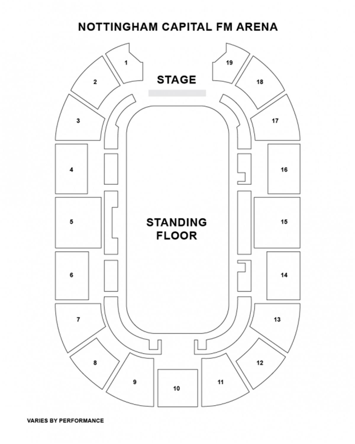 Strictly Come Dancing Nottingham Tickets | Regional Theatre