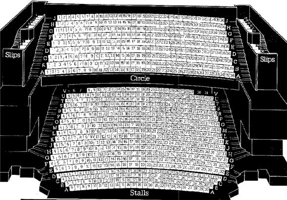 Lyttelton Theatre Seating Chart