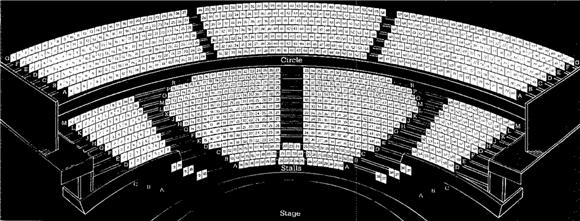 War Horse Tickets London Musical Tickets Theatre Tickets Direct